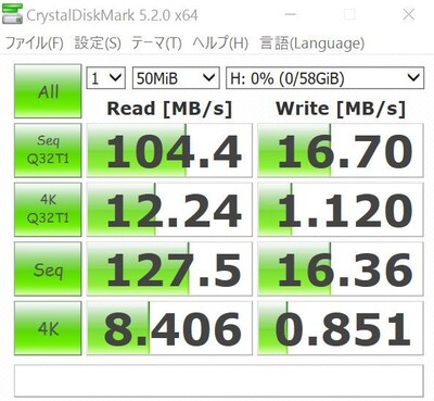 USB 62{ _©2ch.net	YouTube>2{ ->摜>37 