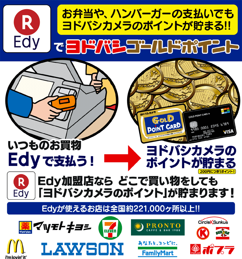 おサイフケータイEdyでヨドバシゴールドポイントが貯まります