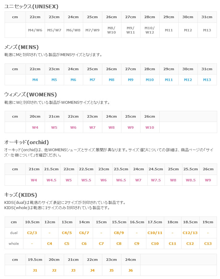 ヨドバシ.com - crocs クロックス Crocband Clog kids ネイビー/レッド