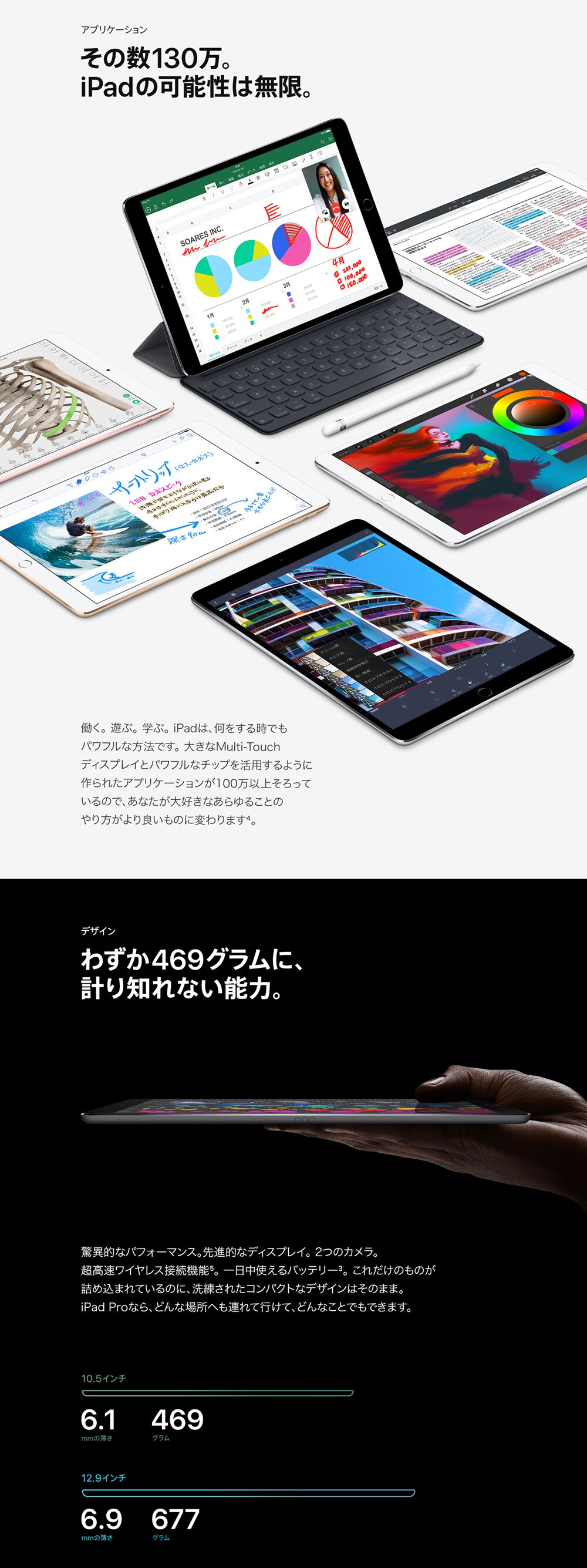 ヨドバシ.com - Apple iPad Pro すべてがもっとうまくできる。この一枚で。