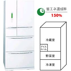 ヨドバシ.com - 東芝 TOSHIBA ノンフロン冷蔵庫(フレンチドア ヨドバシ.com - 東芝 TOSHIBA ノンフロン冷蔵庫(フレンチドア