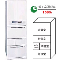 超爆安 ヨドバシ.com - ノンフロン冷蔵庫(フレンチドア TOSHIBA 東芝 その他