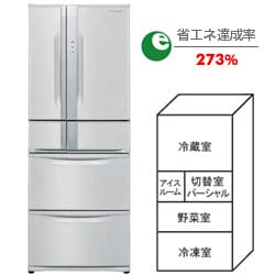 概要 ノンフロン冷蔵庫 NR-E461U | 冷蔵庫 | Panasonic