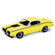 ウェリー 1/18 マーキュリー・クーガー・エリミネーター ダイキャストカー 61dD5xtyyhL._UF350,350_QL50_.jpg