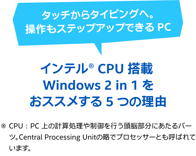 タッチからタイピングへ。操作もステップアップできる PC インテル® CPU 搭載 Windows 2 in 1 を
おススメする 5 つの理由 ※CPU : PC 上の計算処理や制御を行う頭脳部分にあたるパーツ。Central Processing Unitの略でプロセッサーとも呼ばれています。