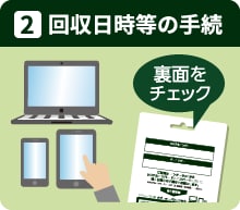 回収日時などの手続き