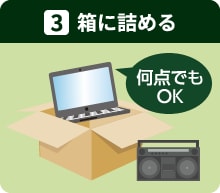 箱に詰める