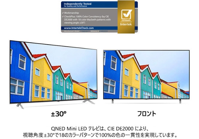 NANO91(75V)とQNED90(75V型)との比較