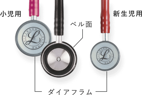 クラシックⅡ™チェストピース