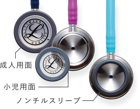 クラシックⅢ™チェストピース