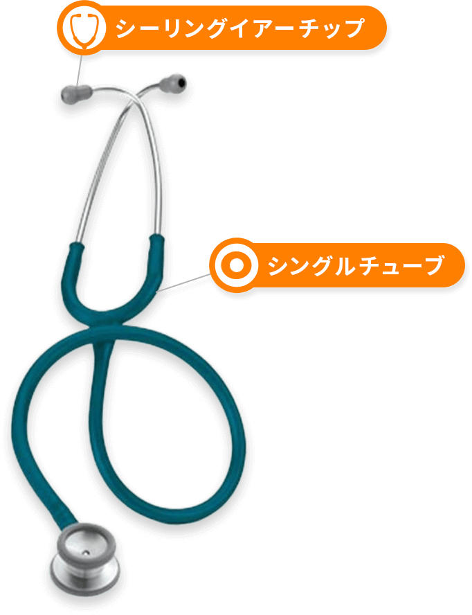 クラシックⅡ
