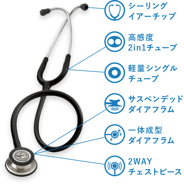 リットマン聴診器の特徴