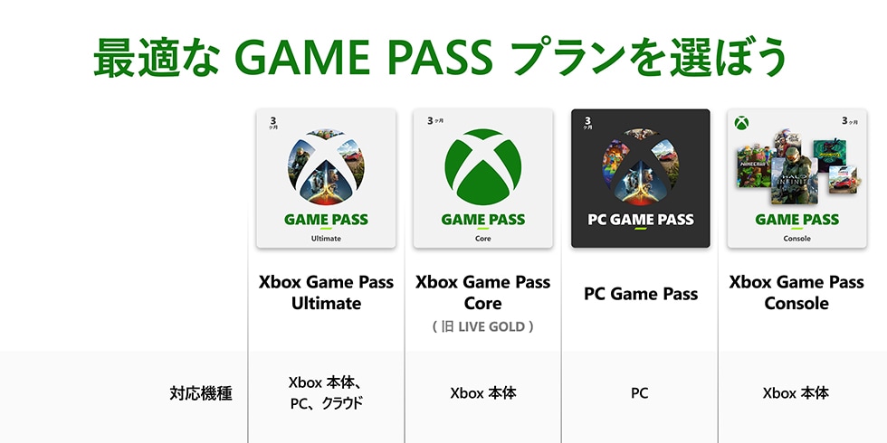 Xbox Game Pass Ultimate に加入すれば、オトクな月額料金で超大作から懐かしのインディーズタイトルまで100 以上のゲームをプレイできます。Xbox やPC はもちろん、クラウドゲーミングならスマホやタブレットからでもご利用いただけます。
