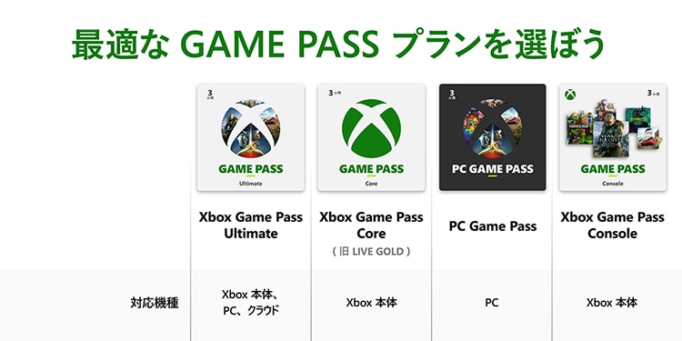 Xbox Game Pass Ultimate に加入すれば、オトクな月額料金で超大作から懐かしのインディーズタイトルまで100 以上のゲームをプレイできます。Xbox やPC はもちろん、クラウドゲーミングならスマホやタブレットからでもご利用いただけます。