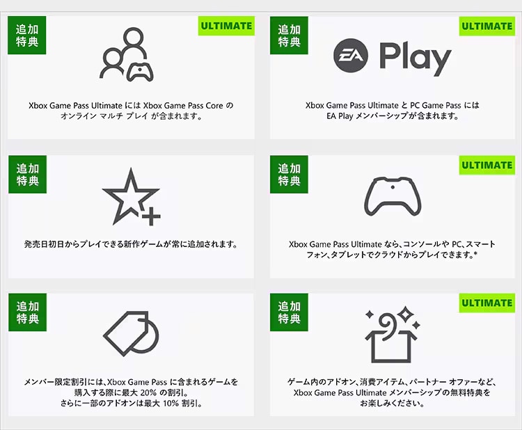 Xbox Game Pass Ultimate に加入すれば、オトクな月額料金で超大作から懐かしのインディーズタイトルまで100 以上のゲームをプレイできます。Xbox やPC はもちろん、クラウドゲーミングならスマホやタブレットからでもご利用いただけます。