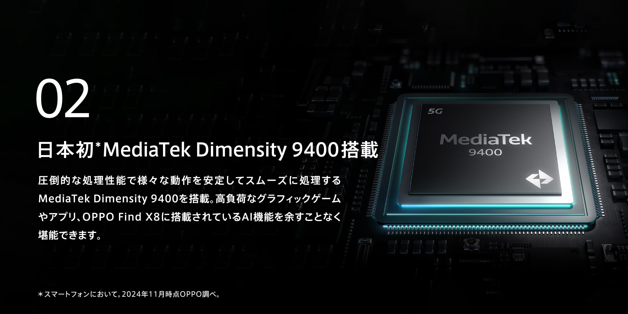 02 日本初* MediaTek Dimensity 9400搭載