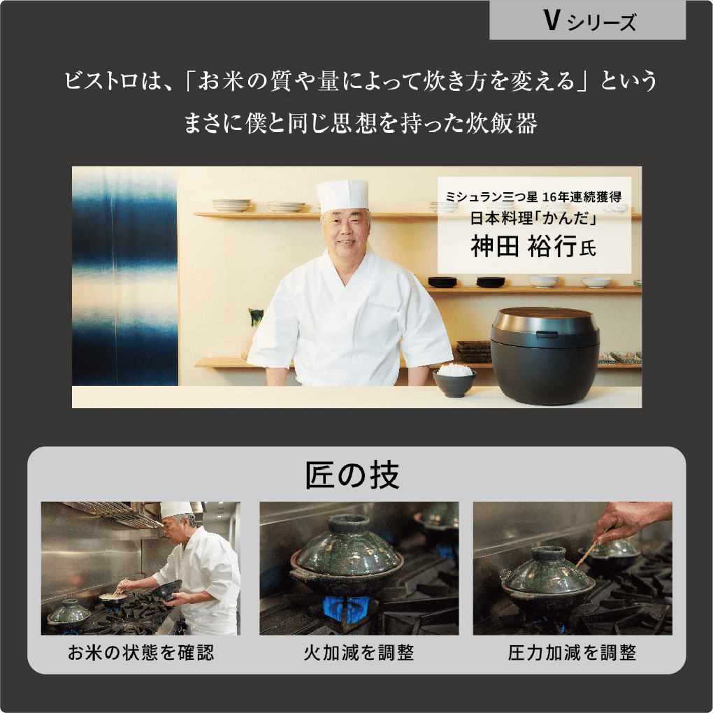 ビストロ、「お米の質や量によって炊き方を変える」という まさに僕と同じ思想を持った炊飯器