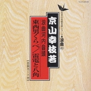 河内音頭(東西男くらべ・雷電と八角)