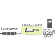 プラグアダプター RP-PA73A