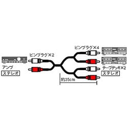 RP-CA25A ステレオ音声-ステレオ音声ケーブル 1.5m