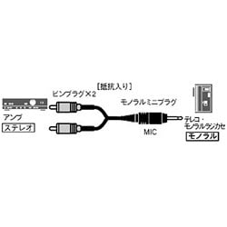 RP-CA58A モノラル音声-ステレオ音声ケーブル 1.5m