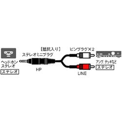 RP-CA59A ヘッドホンコード 1.5m