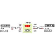 プラグアダプター  2個1組 RP-PA66A