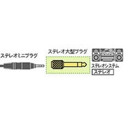 プラグアダプター RP-PA71A