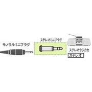プラグアダプター RP-PA87A