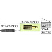 RP-PA88A プラグアダプター