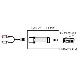 変換アダプター AP-108A