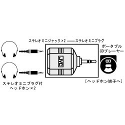 変換アダプター AP-120A