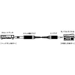 CN-127A オーディオコード [ステレオ標準プラグ-ミニプラグ 1.5m]