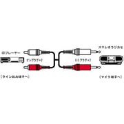 CN-133A オーディオコード [ピンプラグ×2-ミニプラグ×2] 1.5m
