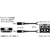 ミニプラグ-先バラ 3m (2本1組) CN-137A スピーカーコード