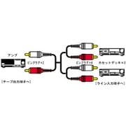ピンプラグ×2-ピンプラグ×4 1.5m CN-168G オーディオコード