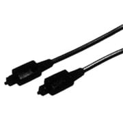 光デジタルケーブル 光角型プラグ-光角型プラグ 2.0m POC-20A