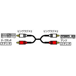 ステレオ音声-ステレオ音声ケーブル 10m RP-CAP3G100