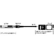 VX-20A　アンテナコード　1m