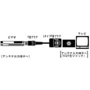 VX-24A　アンテナコード　2m