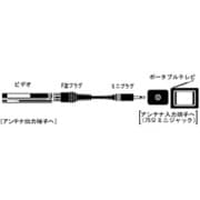 VX-25A　アンテナコード　1m