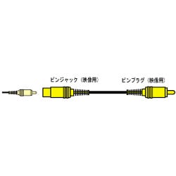 ピンジャック-ピンプラグ 1.5m VX-30G 延長ビデオコード