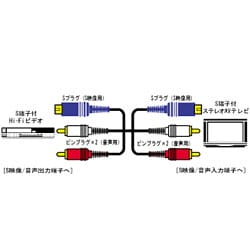 Sプラグ・ピンプラグ×2-Sプラグ・ピンプラグ×2 1m VC-S410G Sビデオコード