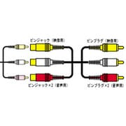 ピンジャック×3-ピンプラグ×3 2m VX-80G 延長ビデオコード