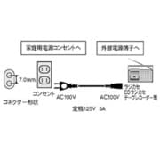 電源コード 1.5m RP-CA100A