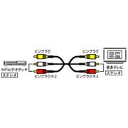 映像+ステレオ音声-映像+ステレオ音声ケーブル 1.5m RP-CVP3G15