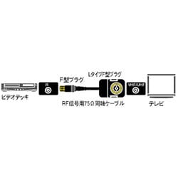 ＲＰ－ＣＦ１２ＬＡ　アンテナコードＦ型  ２ｍ