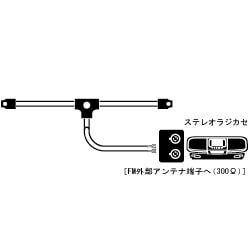 CN-511A　FMフィーダーアンテナ　2m