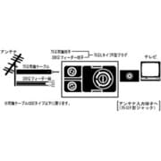 VZ-71A　アンテナコネクター　　