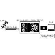 VZ-74A　アンテナコネクター　　